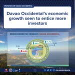 Economic Growth in Davao Occidental